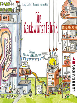 cover image of Die Kackwurstfabrik (Ungekürzt)